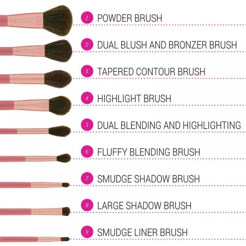 How To Use Different Types Of Makeup Brushes Fay Cosmetic Brushes Coltd 0478